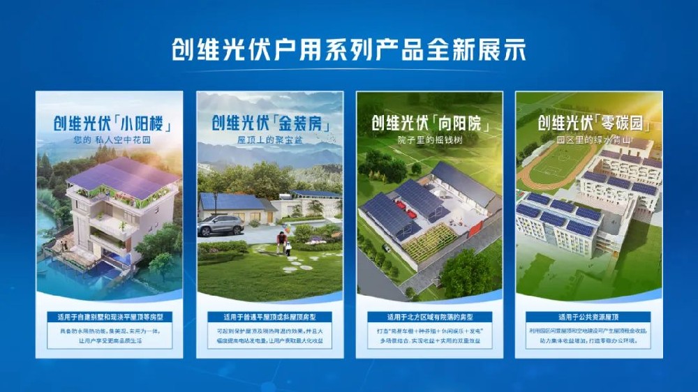 創維集團發布2022年財報，創維光伏營業額119.34億元，較去年增長191%