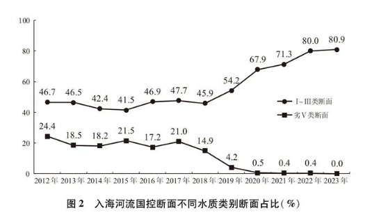 企業微信截圖_20240712133809.png