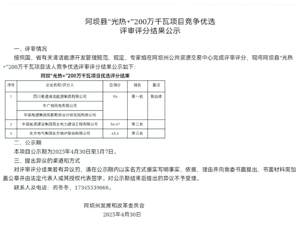四川阿壩2GW光伏+光熱優(yōu)選：中廣核、中國電建、蜀道清潔能源集團(tuán)等入圍